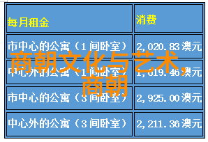 晓星孤屿探寻孤立星辰的秘密