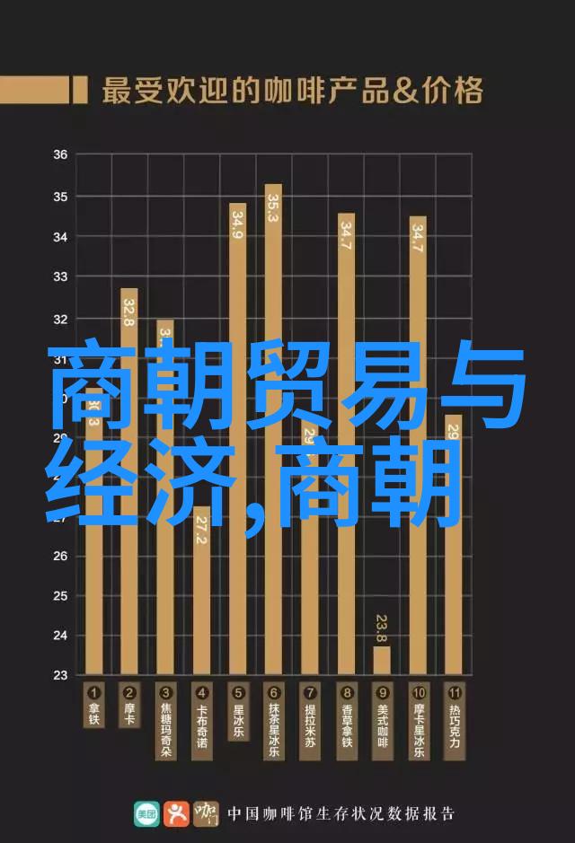 清军入关前夕明朝最后一位皇帝崇祯君主的悲剧性复辟