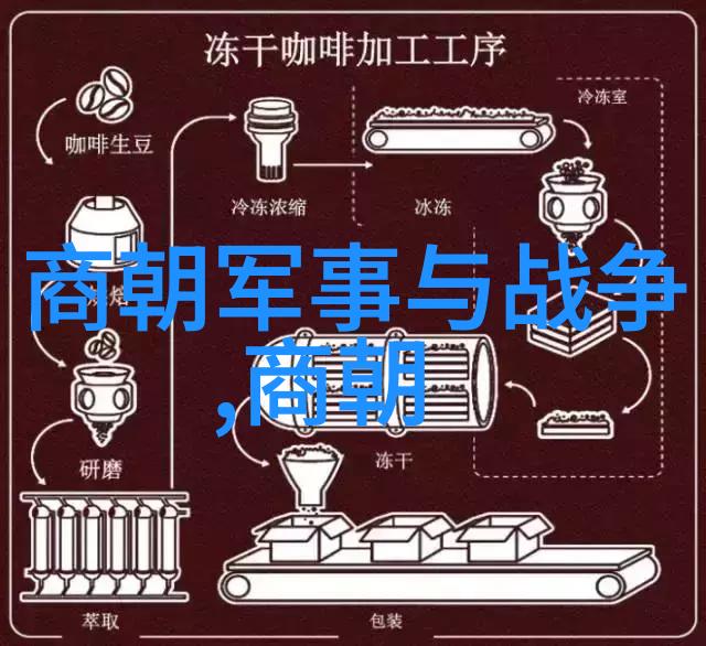 中国京剧大师之巅李经畲的票友传奇