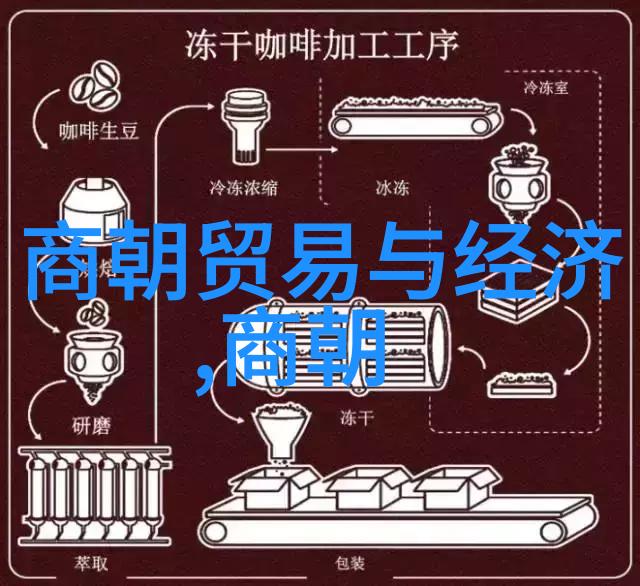 东晋的风华画卷里的士人与江南春