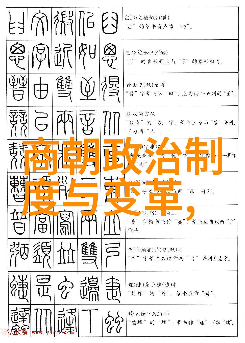 中国历史的演进从古代帝王到现代共和国