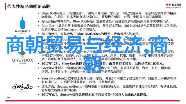 去故宫10大忌讳尊重历史的礼仪之道