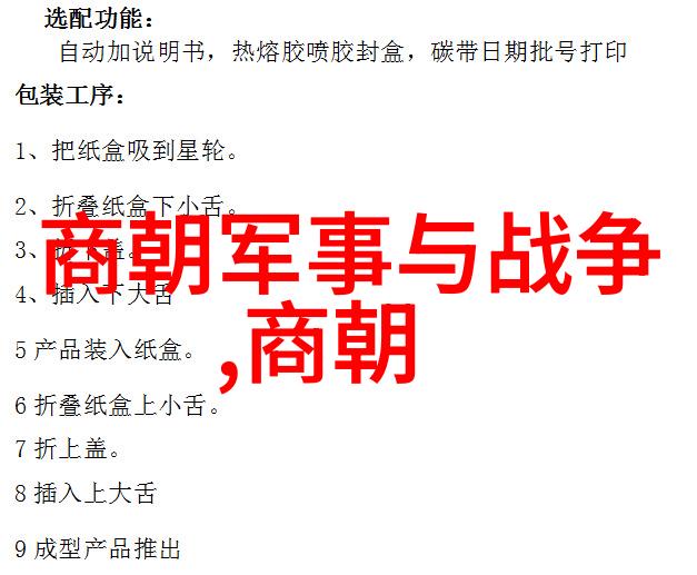 历史趣事-古代帝王的宠物从狮子到鸽子如何影响了朝政