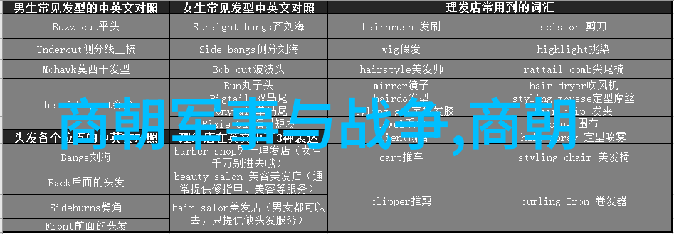 如何通过阅读明代人物传记来认识他们的人格魅力和影响力