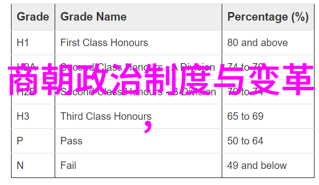 吴山明被誉为世界十大教育家的巅峰之选