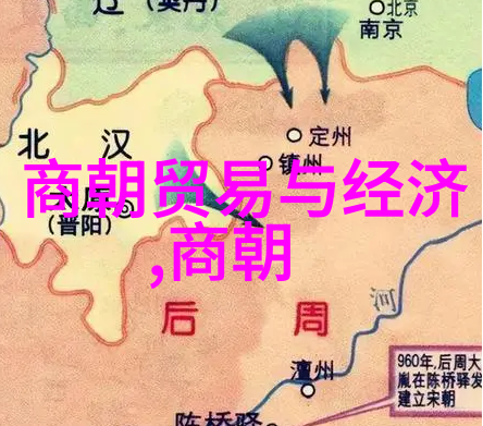 王根发与古代书法家的名字在社会中的流传