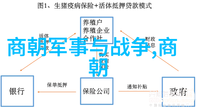 诗人孛儿只斤拙赤合撒儿遥望千年墨香未散