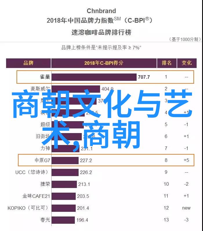 第三届黄梅戏艺术节马兰绽放的经济高歌