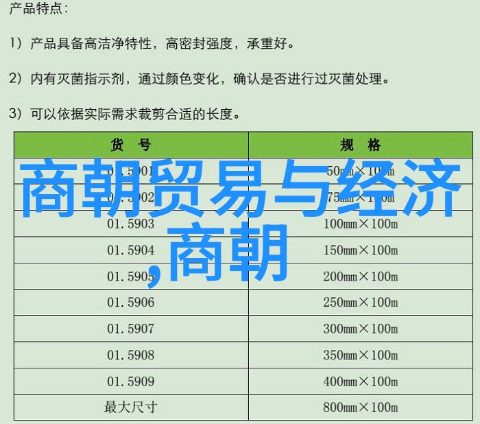 历史的垃圾明清对比