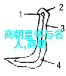 京剧票友朱耐根谁喜欢收藏这位名家的作品