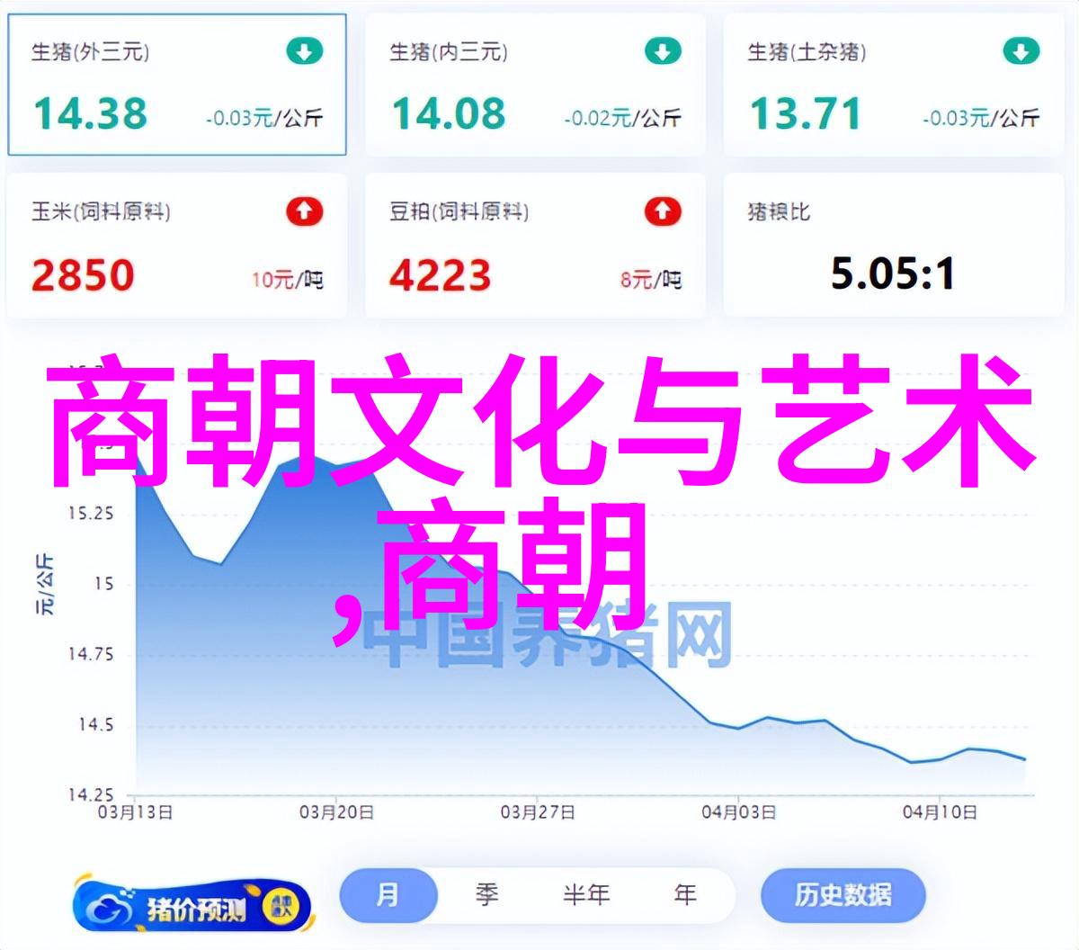 明朝的怪事儿-龙腾虎跃揭秘明朝那些不可思议的奇迹