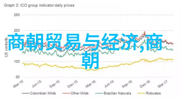 明朝皇位继承之谜朱常洛逝世后福王未能登基的原因探究