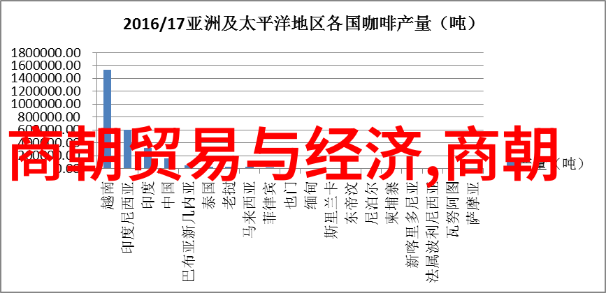 刘亦菲主演的靖康之痛揭开历史尘封的秘密