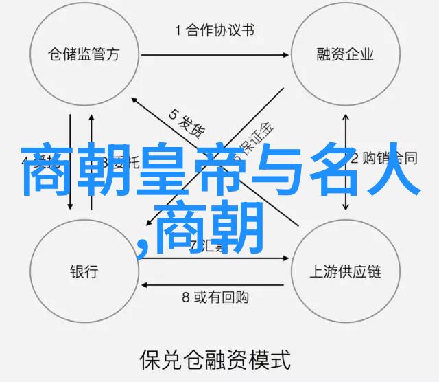 乾隆的儿子们为什么都短命 - 帝王之痛解析乾隆皇帝子嗣早逝的历史原因