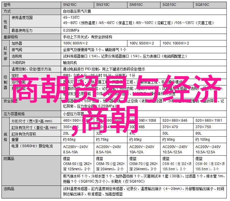中国古代四大美女如同夜空中最亮的星辰黛绮丝般璀璨夺目