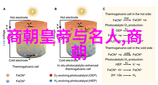 中国的民间故事20个我来给你讲一讲那些老掉牙但依然让人热血沸腾的传说故事