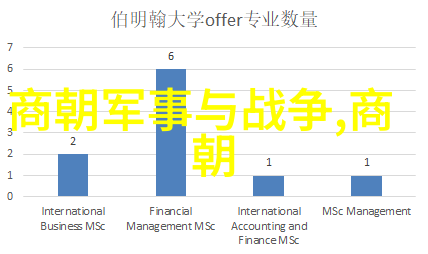 中国神话故事全集古老传说与奇幻篇章