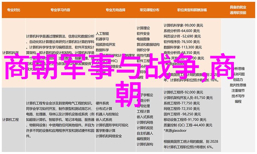 明朝英宗朱祁镇最无耻的篡位与背信权力斗争中的道德沦丧