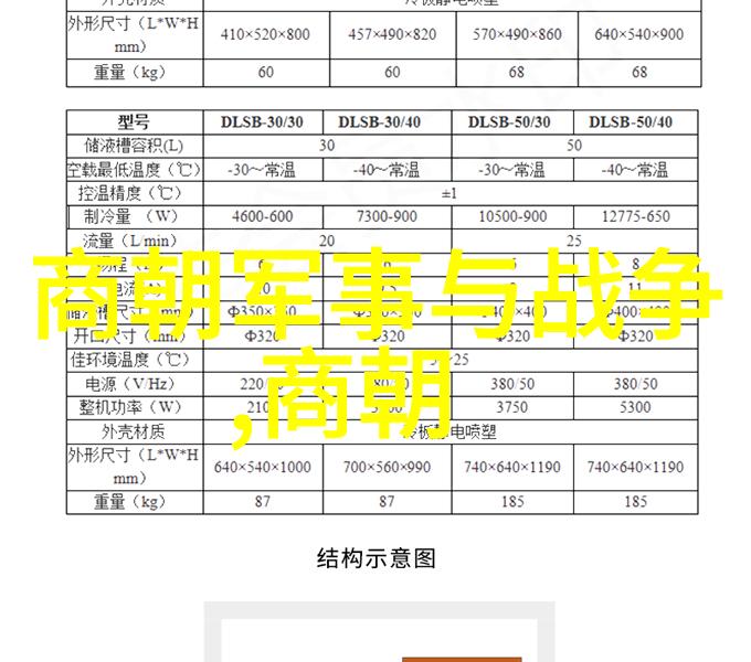 明朝血脉图皇室遗韵的绘声绘影