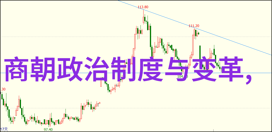 揭秘中国古代奇谈轶事听中国历史野史趣闻