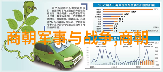 锦绣江山下的明朝盛世