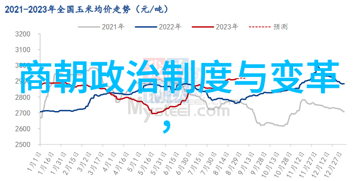 郭子兴中国元朝历史简介中的一个物品形象