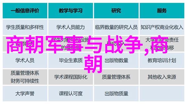 清兵入关前夕明朝内忧外患怎样一步步走向灭亡