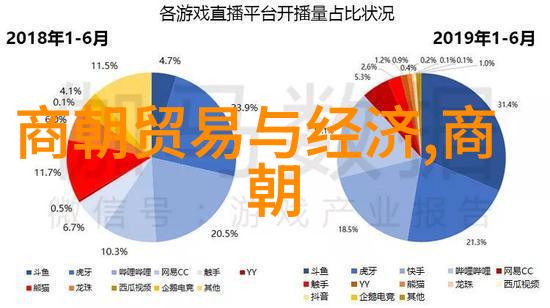 晋朝历史上的垃圾桶