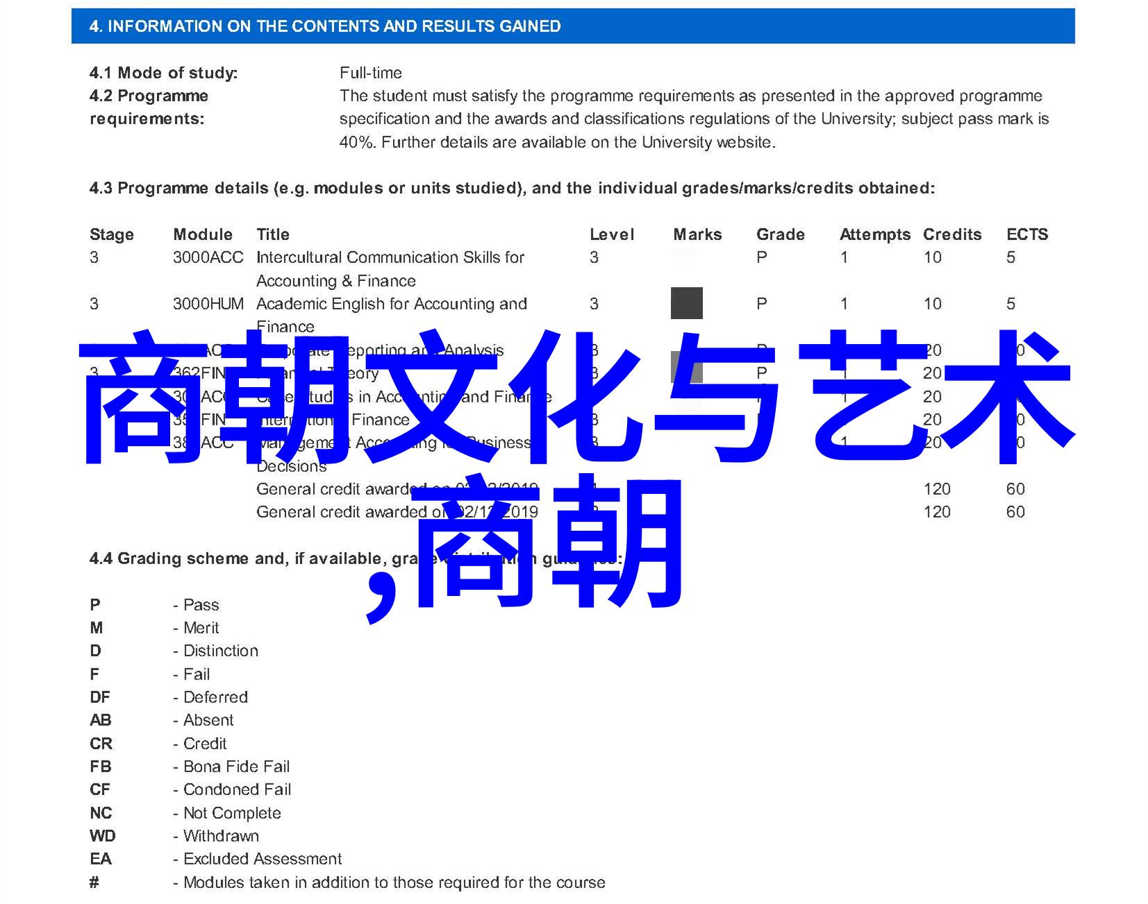 中国古代王朝的兴衰与社会文化影响