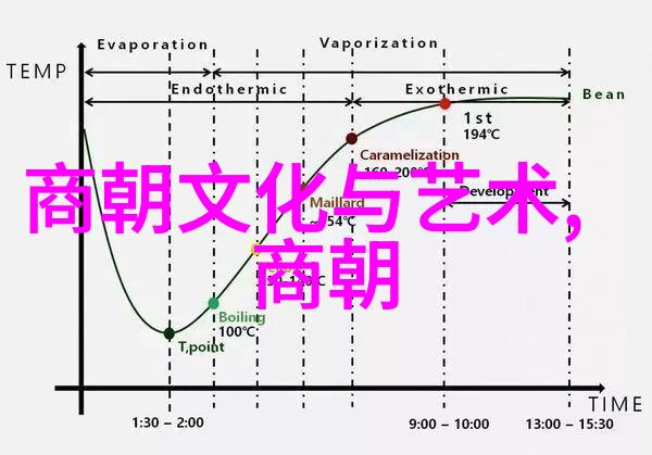 明朝那些事谁讲的好-揭秘历史真相追踪明朝那些事故事背后的最佳叙述者