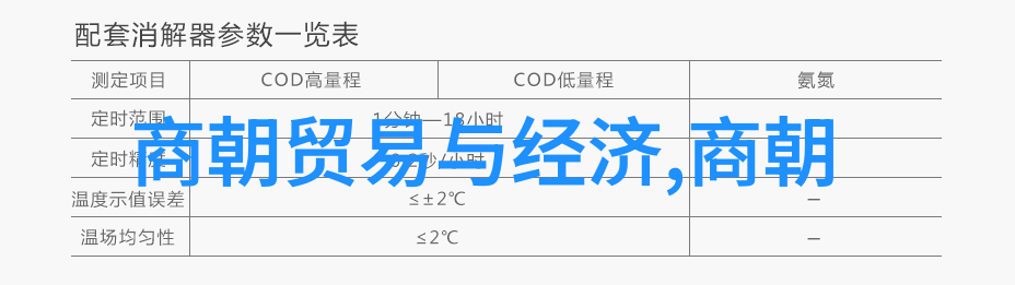 地理位置与军事布局决定了土木堡之战的结果吗