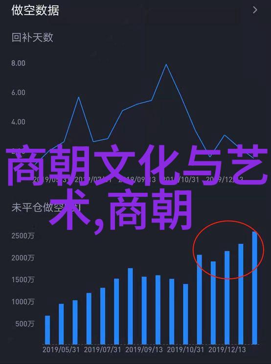 明朝的政治制度与法律体系有何特点