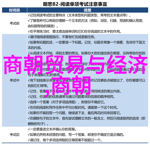 龙兴八方朱元璋的孤独统治