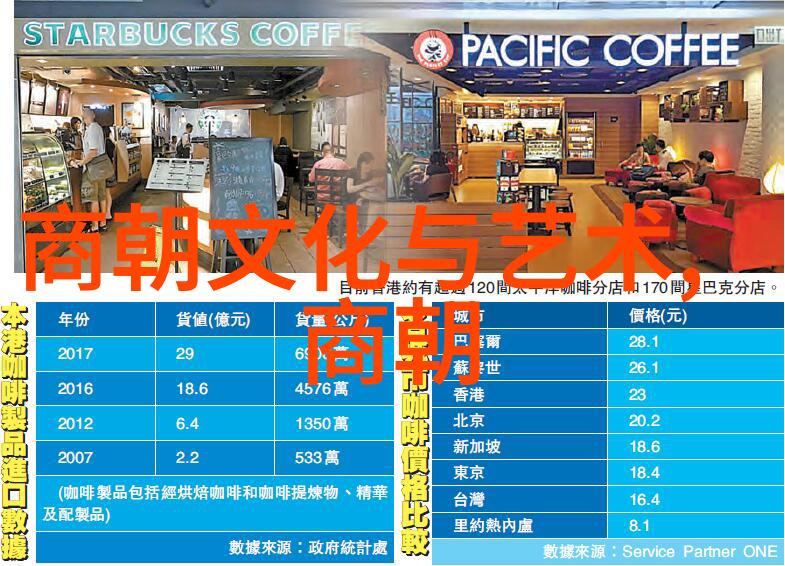 中国历史的各个朝代-从汉到清走进中国悠久的帝王时代