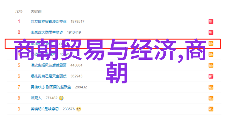 中国神话故事全集河奇缘