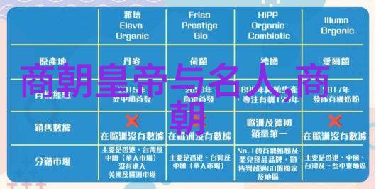 元朝完了是哪个朝代我看来你可能对中国历史有兴趣不妨看看从元到明帝国更迭的故事