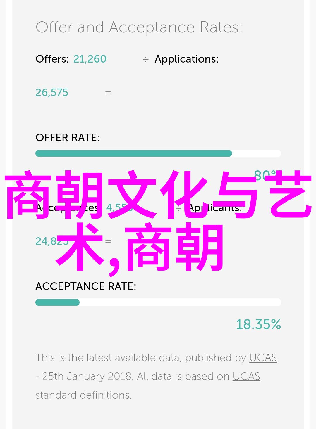 历史战役-铁木真大军与元帅阿里不哥的决战土木堡之战细节探究