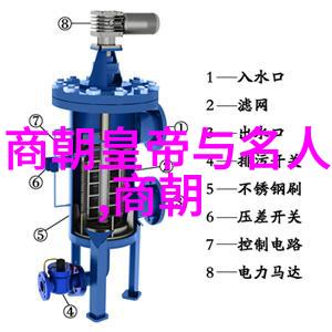 明朝那些事儿第四部孙一历史奇遇中的隽智少年