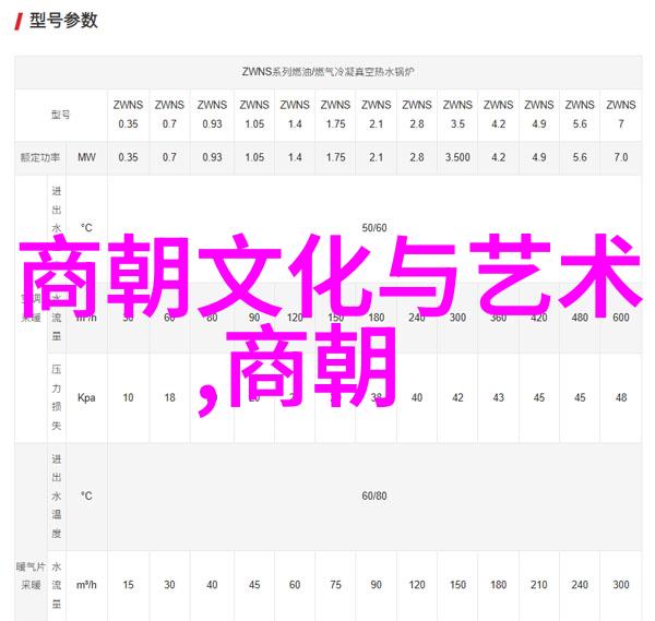 乾隆的儿子们为什么都短命 - 满朝文武哀叹乾隆皇孙辈凤凰涅槃
