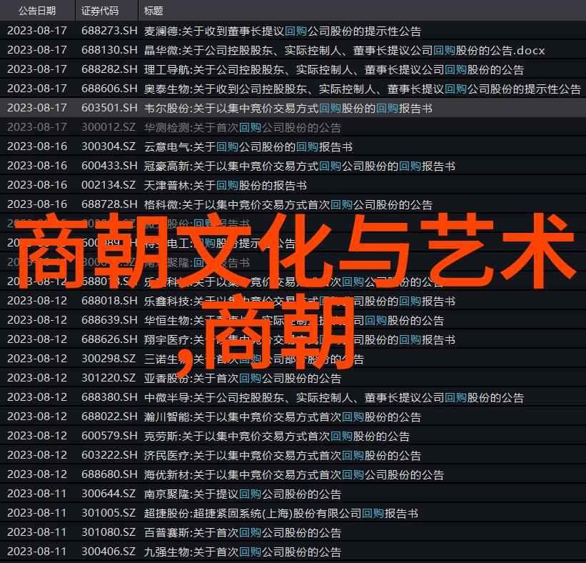 80后男歌手排行榜100名国内实力男歌手的物是人非