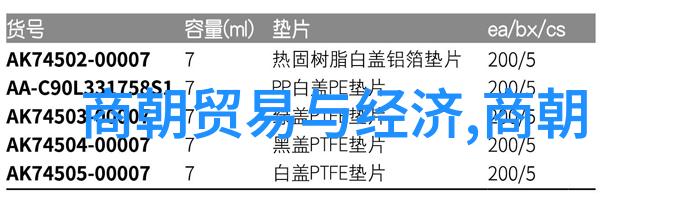 明朝皇帝的统治顺序与历史地位