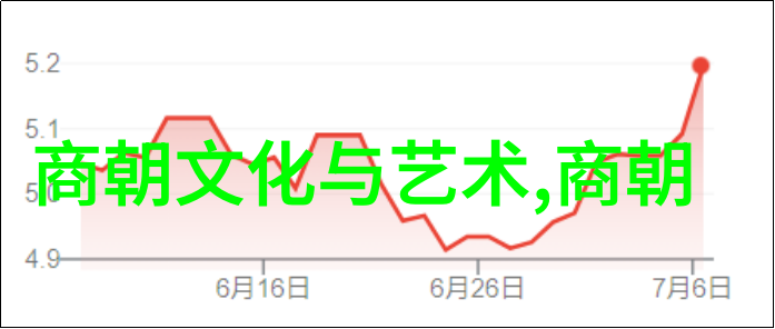 元朝覆灭的三大阴影政治腐败经济衰退自然灾害连绵