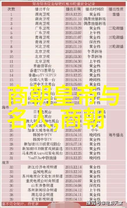 豫剧武旦演员车兰玉在社会舞台上曲剧王华买爹全场戏的传奇故事