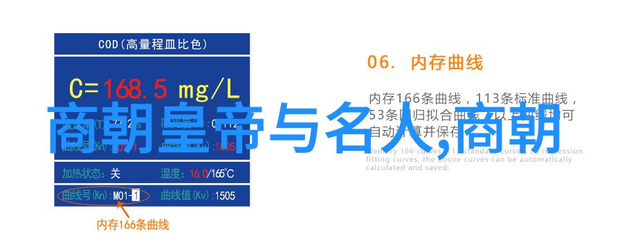 元朝的重大历史事件忽必烈南征与蒙古帝国的巅峰