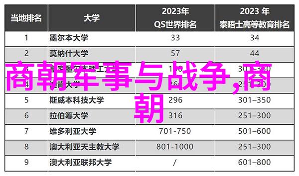 蒙古铁骑下的元朝军事改革与发展