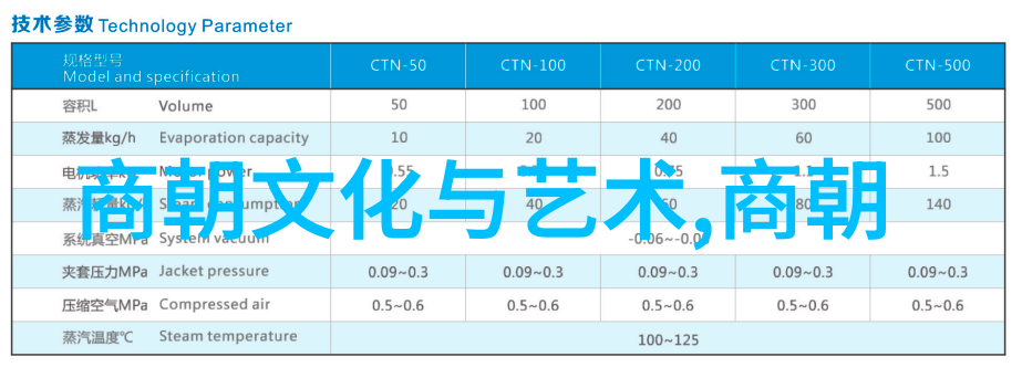 中国神话传说故事有哪些我国那些老掉牙的好故事你还记得吗