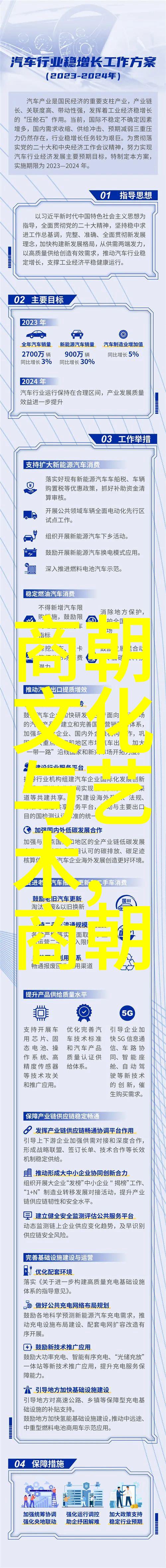 如何用一句话形容唐朝的辉煌与衰落