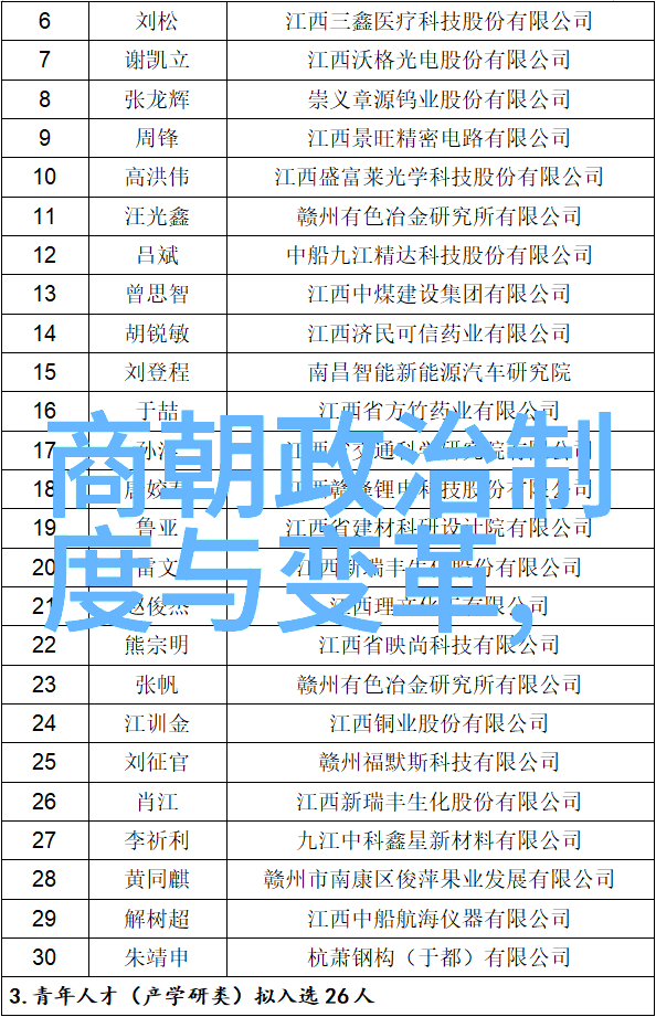 皇家楷模慈母的光辉