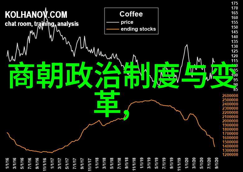 东方古国曹操的雄心与晋朝的崛起