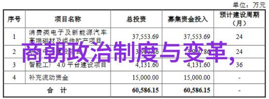 明朝秘史万历十五年的绝命密信与天下大变